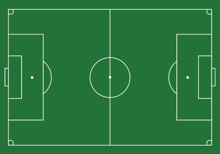 Soccer 6-Yard Box: The Penalty Area