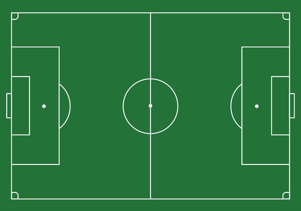 Soccer 6-Yard Box: The Penalty Area