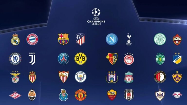 Soccer How To • An Introduction and History of UEFA Champions League